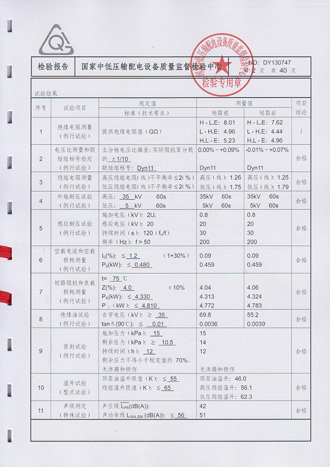 专业提供通过国家型式认可的s13-m.rl-500/10电力变压器产品